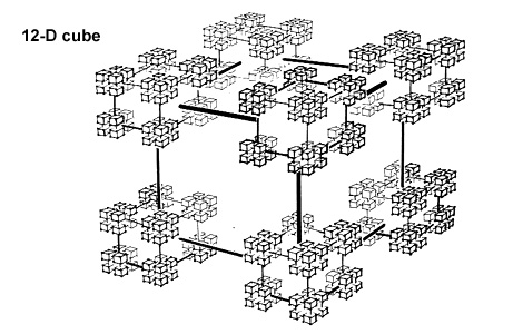 12-D cubes